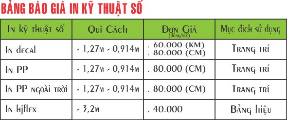 bang gia in ky thuat so tai da lat